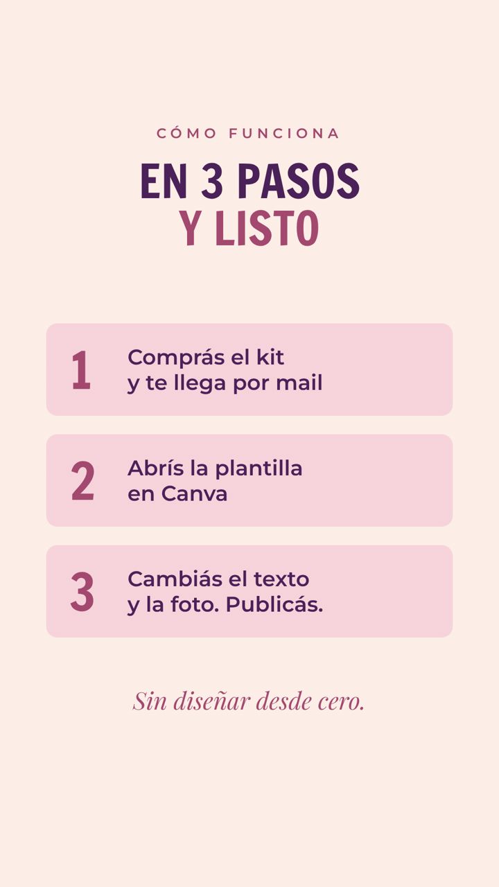 Historia: cómo funciona en 3 pasos
